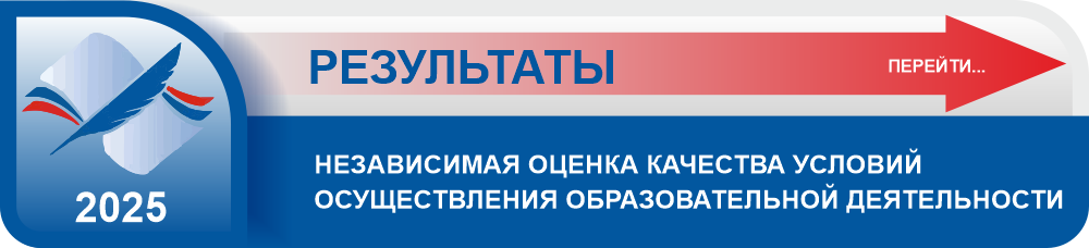 результаты опроса результаты опроса